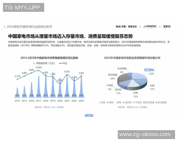 天猫与太阳直播视频的全面对比分析与用户体验探讨