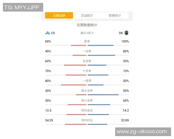 巴塞罗那与曼彻斯特联的巅峰对决谁将笑到最后