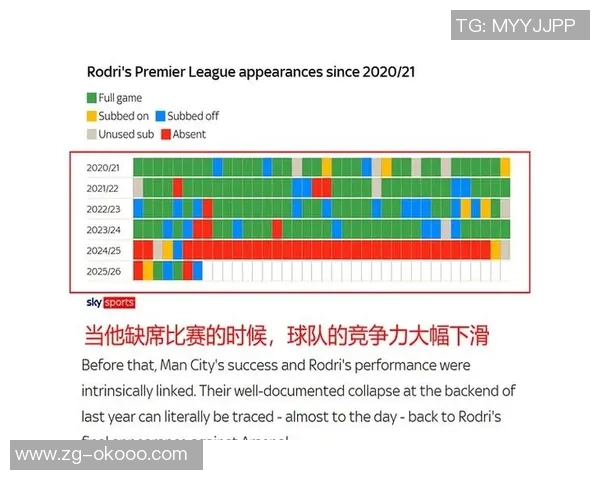 曼城与埃弗顿历史交锋回顾及战绩分析